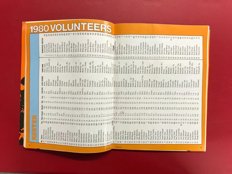 Tennessee Volunteers 1980 Football Season Guide EXCELLENT! Johnny Majors - Image 4 of 4