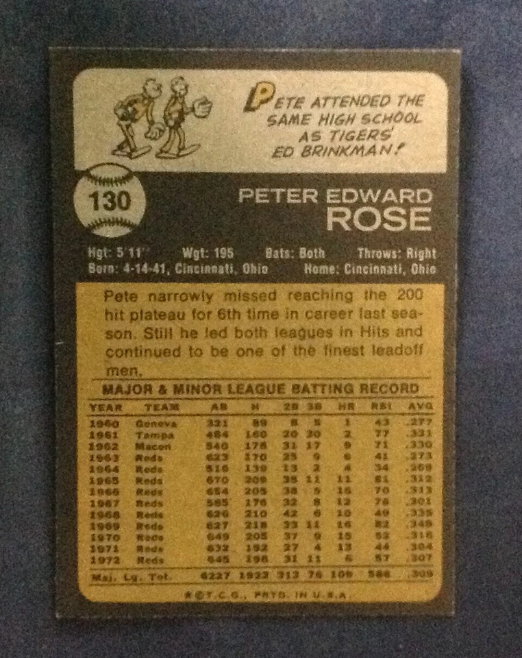 1973 Topps Pick a Card Complete your Set VG-NM-MT 2-155 (**PF-SEE DESCRIPTION) - Image 2 of 2