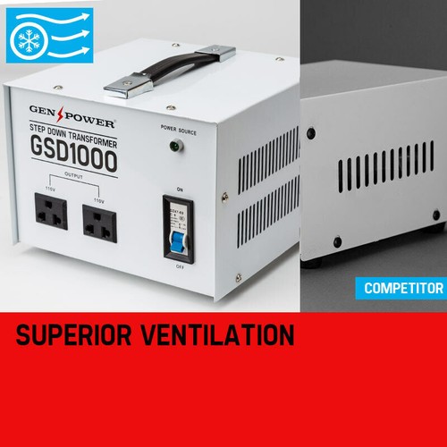 1000W GENPOWER Step Down Transformer 240v-110v Stepdown Voltage Converter AU-US - Picture 3 of 9