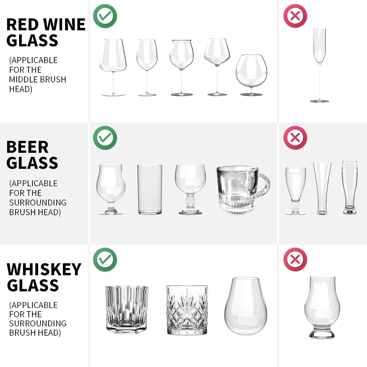 Electric Commercial Glass Washer,Winery Wine Glass Cleaning Machine,5