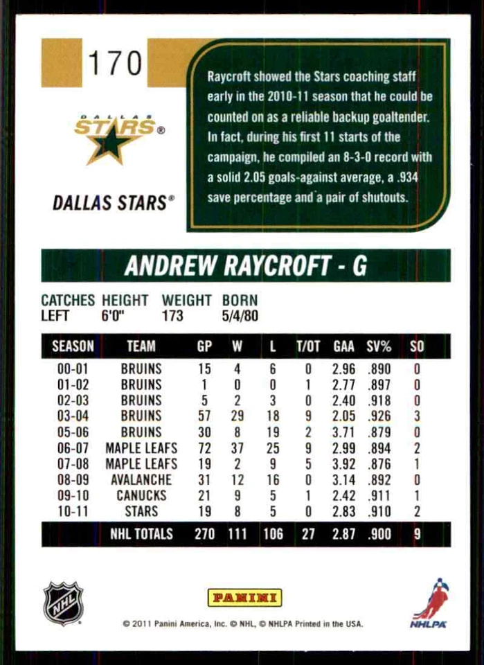2011-12 Score Andrew Raycroft #170 - Image 2 of 2