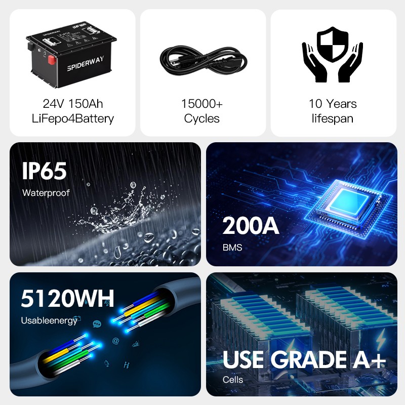 スカイウィール（電池入り） 24V(25.6V) 150Ah LiFePO4 Lithium Battery for Genie Skyjack JLG
