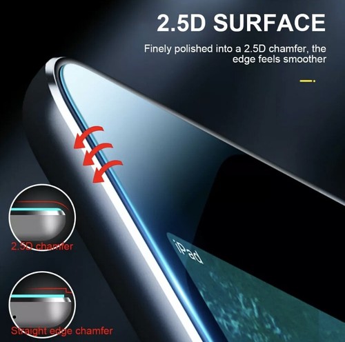 Tempered glass Screen Protector Apple iPad Pro 11", Air 3 & 4, 10.5" & 10.2" - Picture 5 of 11