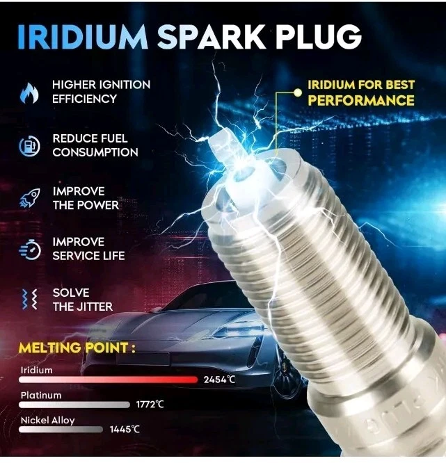 Paquete de bobinas de encendido + bujías de iridio para Buick Allure Enclave Cadillac... Foto 2 de 4