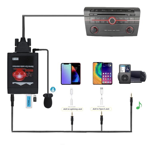 Bluetooth Car Kit, Car Stereo USB AUX 3.5mm Wireless Hands-Free Bluetooth Ada... - Picture 2 of 7