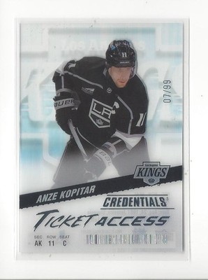 2024-25 Upper Deck Credentials Ticket Access Acetate Anze Kopitar Kings /99