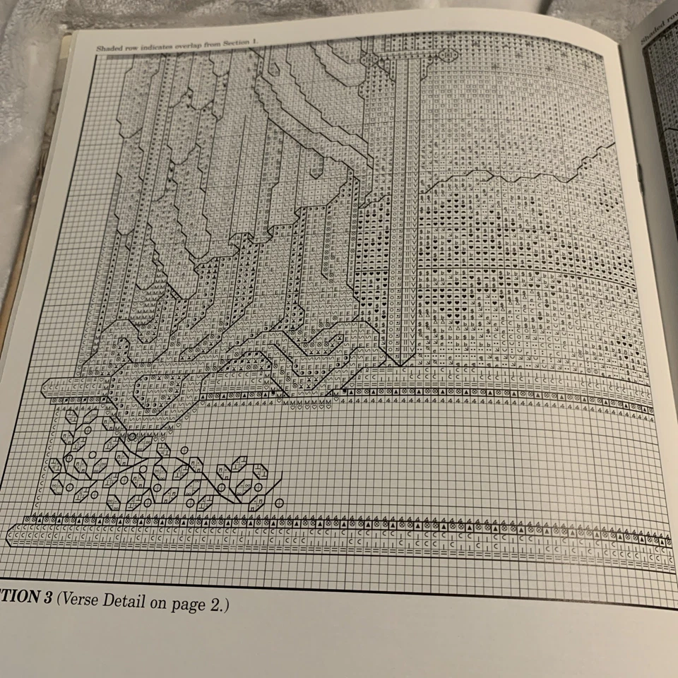 Leisure Arts Teresa Wentzler Millennium Angels Cross Stitch Pattern - Image 4 of 4