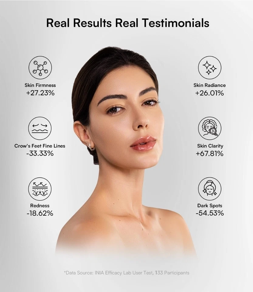 INIA MASK Wireless Red Light Therapy Mask New Sealed Box - Image 3 of 4