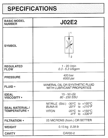 Soupape De Régulation De Débit Cartouche STERLING Modèle J02D3ZN - Neuf Autre (Peut-être Sans Emballage)