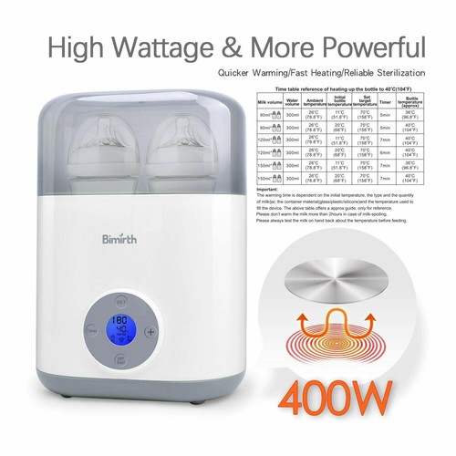 BIMIRTH scaldalatte multifunzione 4 in 1 4 in 1 scaldalatte detergente per alimenti - Foto 4 di 11