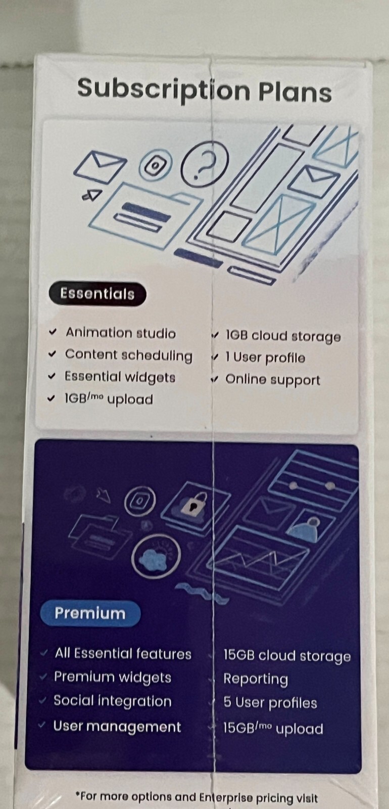 Mandoe Digital Signage Publisher AI Media Player w/Remote NEW and SEALED!