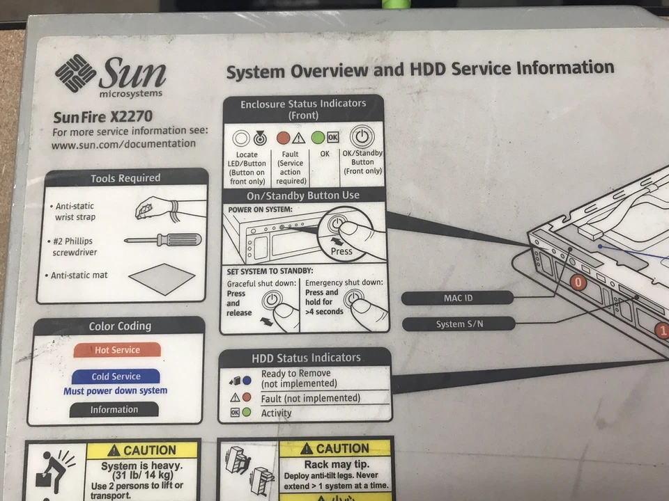 Sun Oracle Sun Fire X2270 M2 Server 6GB RAM | 2 * 1Tb HDD IN BOX - Image 3 of 3