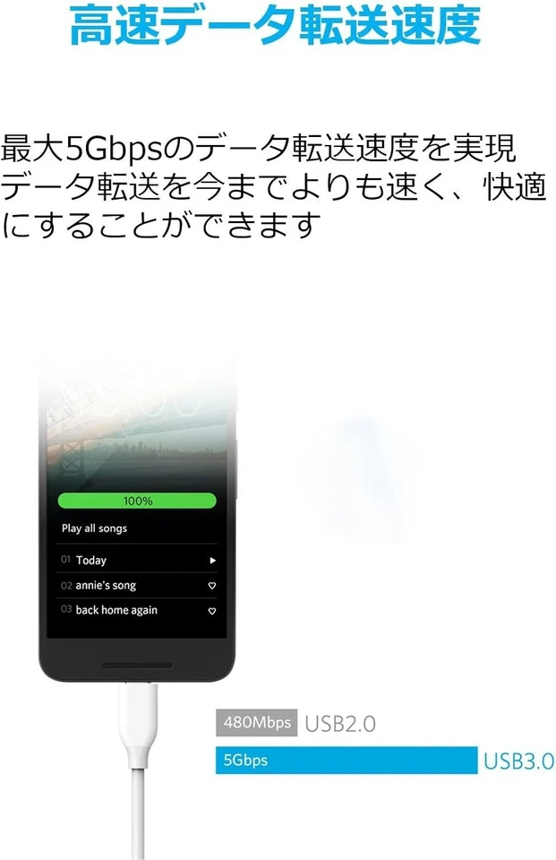 Anker PowerLine cable 0.9m white USB-C USB-A 3.0 Galaxy S8 MacBook  Xperia Japan - Image 3 of 4