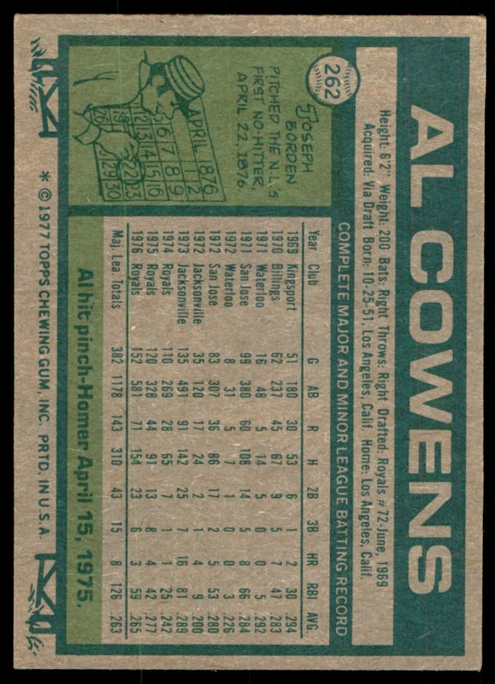 1977 TOPPS AL COWENS . KANSAS CITY ROYALS #262 - Image 2 of 2