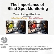 BSD Blind Spot Monitoring Kit - 24GHz Microwave Radar, Lane Change Assistance