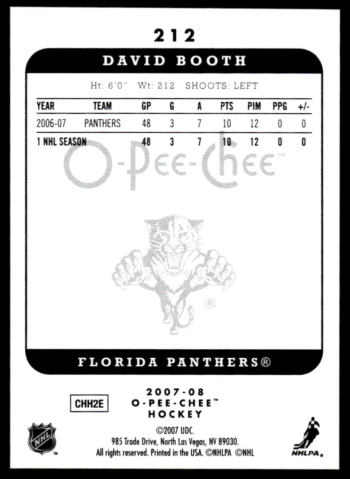 2007-08 O-Pee-Chee MICROMOTION David Booth Florida Panthers #212 R16 - Image 2 of 2
