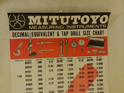 Vintage MITUTOYO Measuring Inst. Decimal Equiv & Tap Drill Size