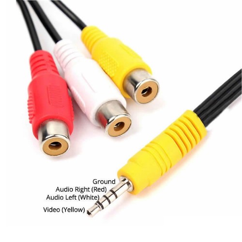 3.5mm Mini AV Plug Male To 3RCA Female 