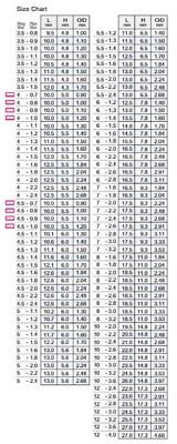 Fuji T2-KGTT Taille 4F-1,5 : Anneau De Canne à Pêche Haut De Gamme Titane Et Torzite