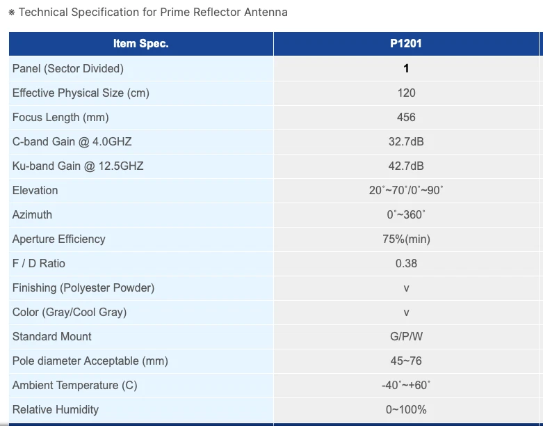C Band 120cm (4 feet) Prime Focus Dish Antenna/Satellite Dish Antenna - Image 4 of 4