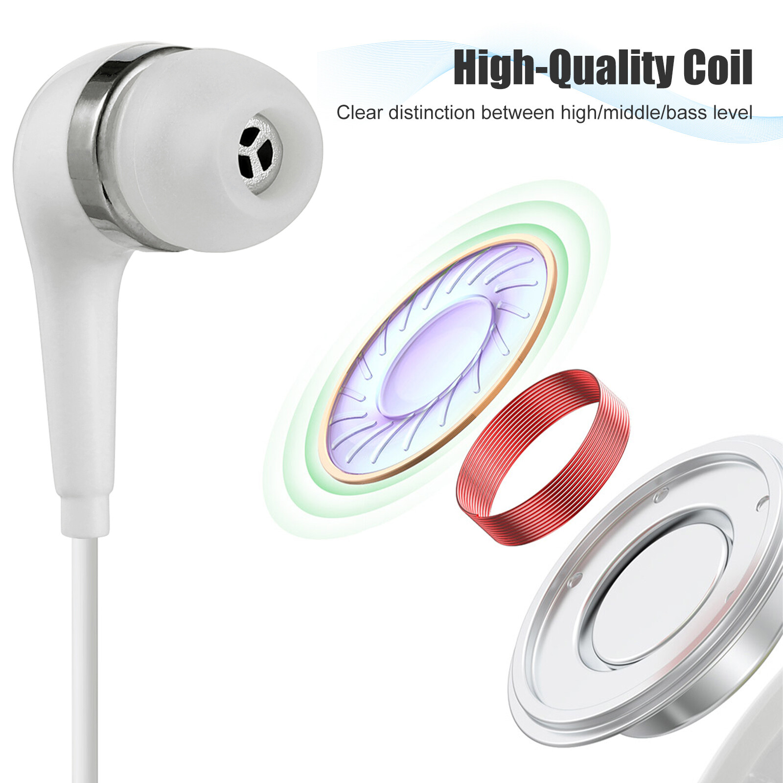 20PCS 3.5mm Wired In-Ear Earbuds Headset with Mic for Cell Phone PC Laptop