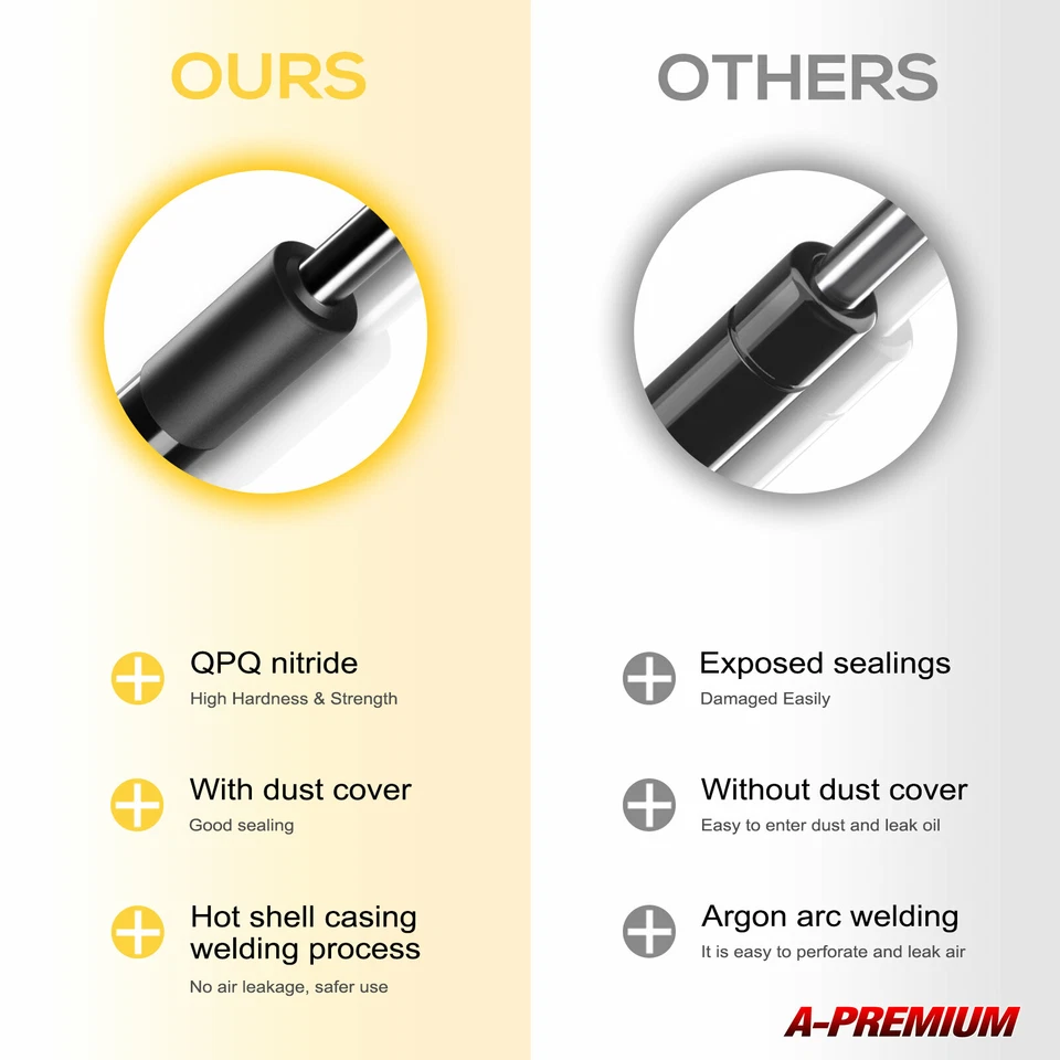 2x Soportes de elevación de puerta trasera puntales de amortiguador para vagón Saturn SW2 96-01 SW1 96-99 Foto 4 de 4