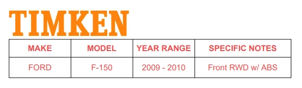 Juego de pares de cojinetes y bujes de rueda delantera 2x2 Timken con ABS para Ford F-150 2009 2010 Foto 2 de 4