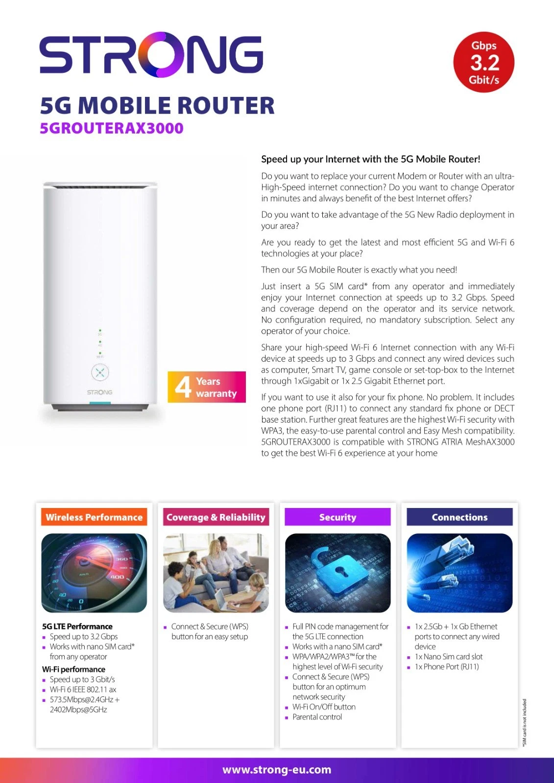 STRONG 5G Router AX3000 Wi‑Fi 6 Unlocked SIM CPE 2.5GbE RJ11 Mesh Ready UK - Picture 7 of 7