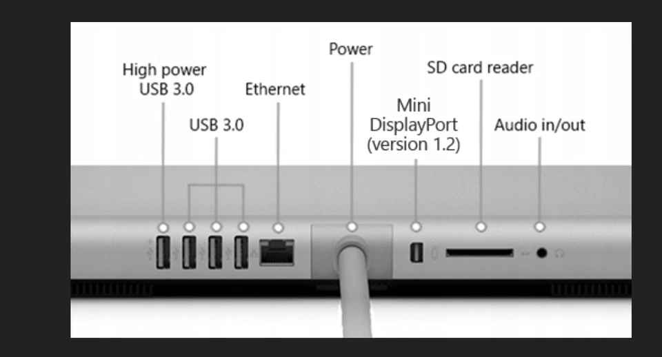 Microsoft Surface Studio/i7/GTX 980M/32GB RAM/Windows 11/2TB NVMe/Extras - Bild 2 von 4
