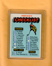 Click to enlarge Checklist
