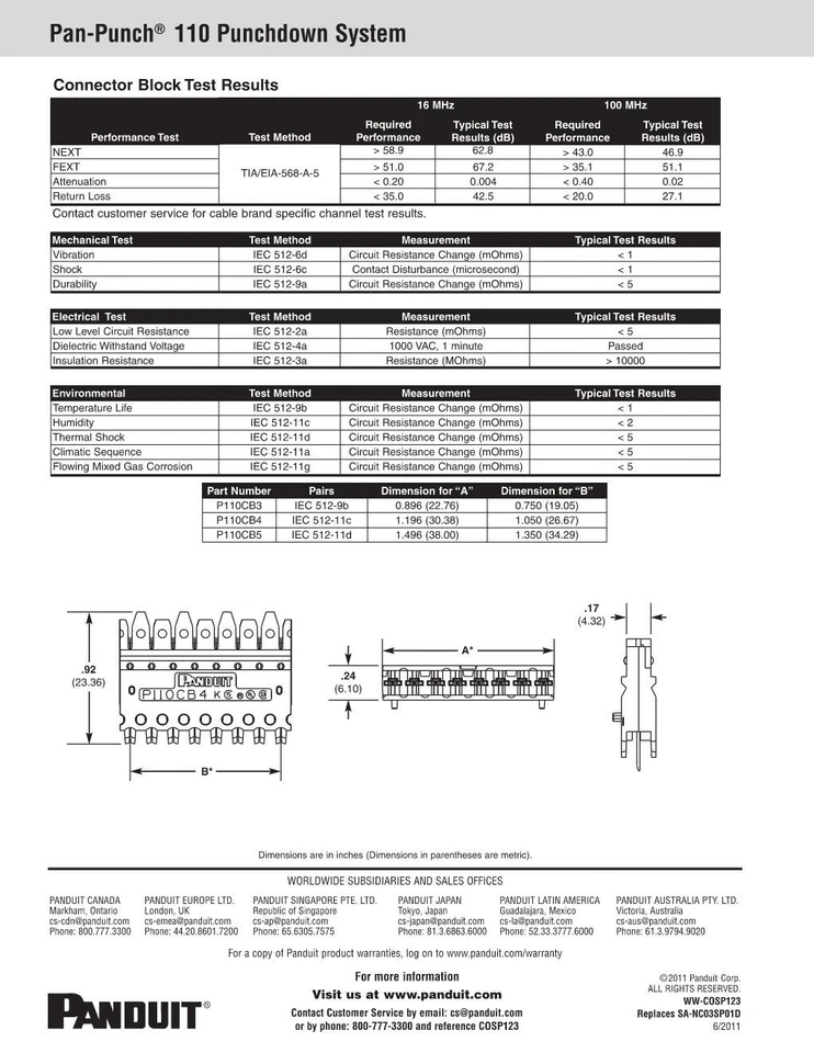 PANDUIT 110 BASE PERFURADA COM PERNAS PARA SISTEMAS PAN-PUNCH P110BW100-X Caixa de 10 - Imagem 3 de 4