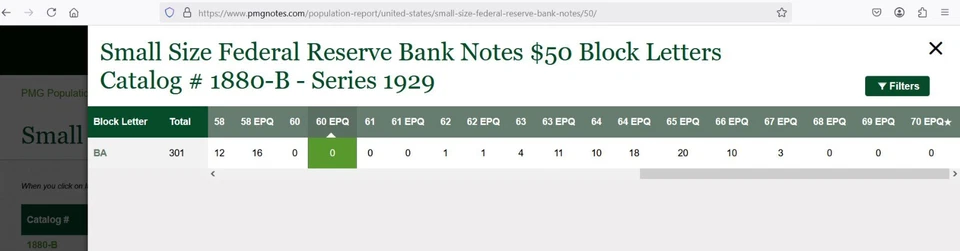 1929 $50 National Currency PCGS Gem 66PPQ - FRBN New York - 2nd Highest Graded - Image 2 of 4