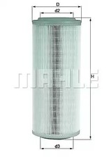 Filtre à air Fiat IDEA