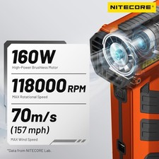 NITECORE CINEWIND CW23 Wind Blower Multipurpose Pocket Photography Fan Cleaning