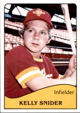 1979 Albuquerque Dukes TCMA #14 Kelly Snider Springfield Missouri Baseball Card