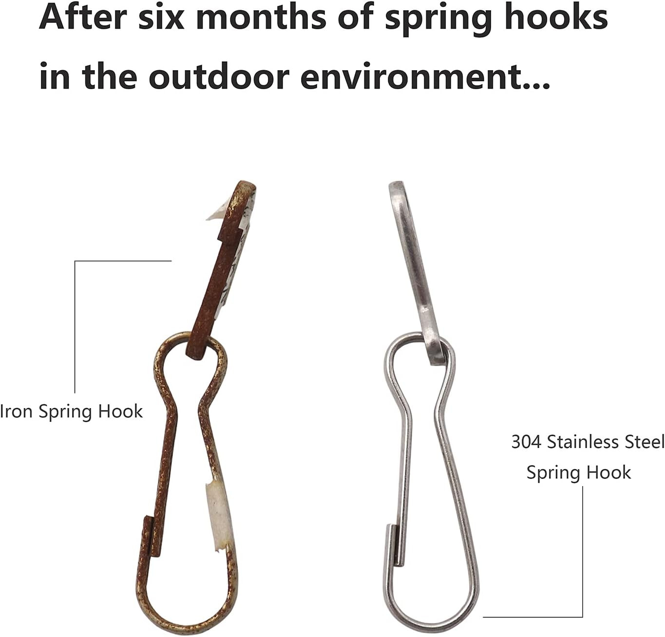 100 Pcs 304 Stainless Steel Spring Snap Hooks, Small Spring Clips, Lanyard Snap