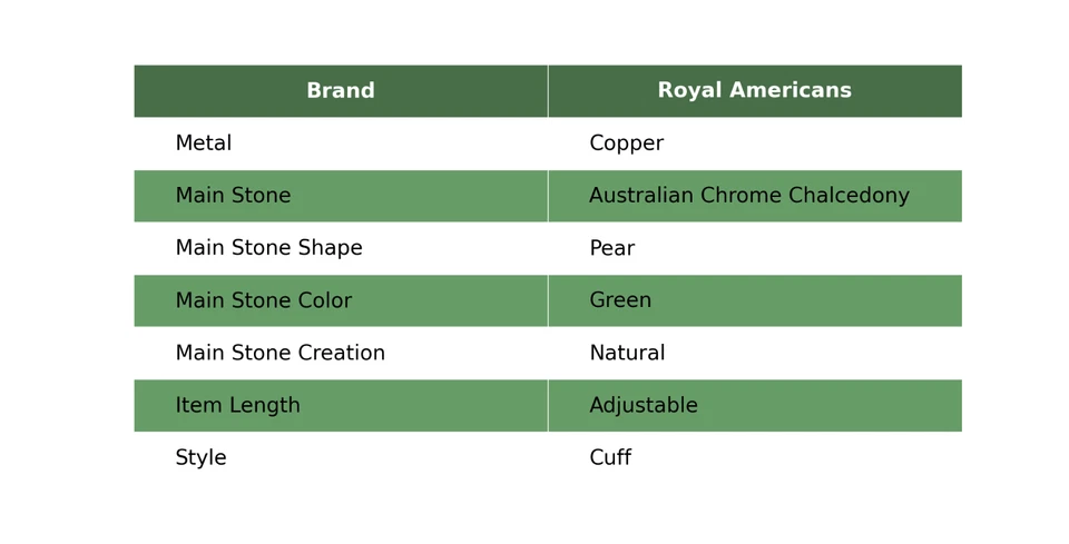 Brazalete ajustable australiano cromado calcedonia cobre regalo alambre envuelto Foto 2 de 4