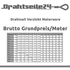 Drahtseil 1mm 1,5mm 2mm 3mm 4mm 5mm 6mm 8mm 1...