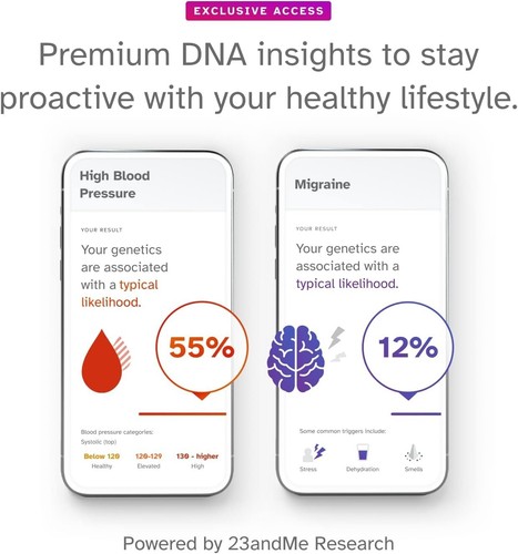 Premium DNA Kit Bundle: Personal Insights + 1 Jahr Health & Ancestry Service - Bild 5 von 10