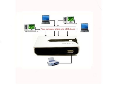 Linxcel  PW-241A USB 2.0 4 To 1 Manual Sharing Switch with 2 cables PW-241A