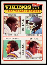 1981 Topps Ted Brown Ahmad Rashad John Turner 432 Team Checklists Vikings