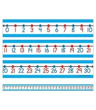 Carson Dellosa Student Number Line Set—0-30 Number Recognition, Sequencing,