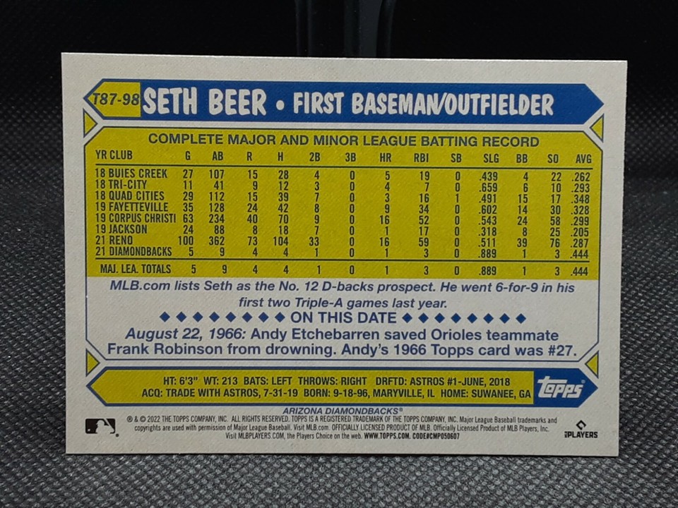 2022 Topps Series I 35th Anniversary - Seth Beer RC #T87-98 Arizona ...