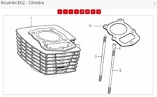 RICAMBI BRIXTON BX 125 X ABS Scrambler Felsberg Originali E02