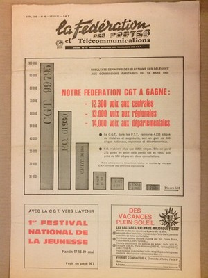 CGT ZEITUNG / POSTVERBAND / APRIL 1968 / 20 SEITEN / GUTER ZUSTAND