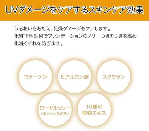 Kose Suncut Perfect UV Milk 50ml Emulsion SPF50+ PA++++ Sunscreen 2024 model - Picture 6 of 8