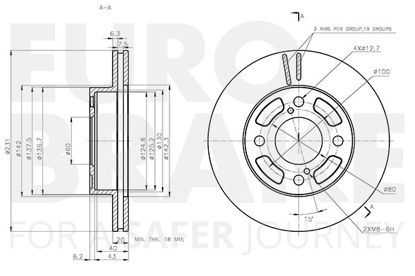 2X Bremsscheibe Vorderachse BelüFtet Ø231Mm FüR Suzuki Celerio LF-image
