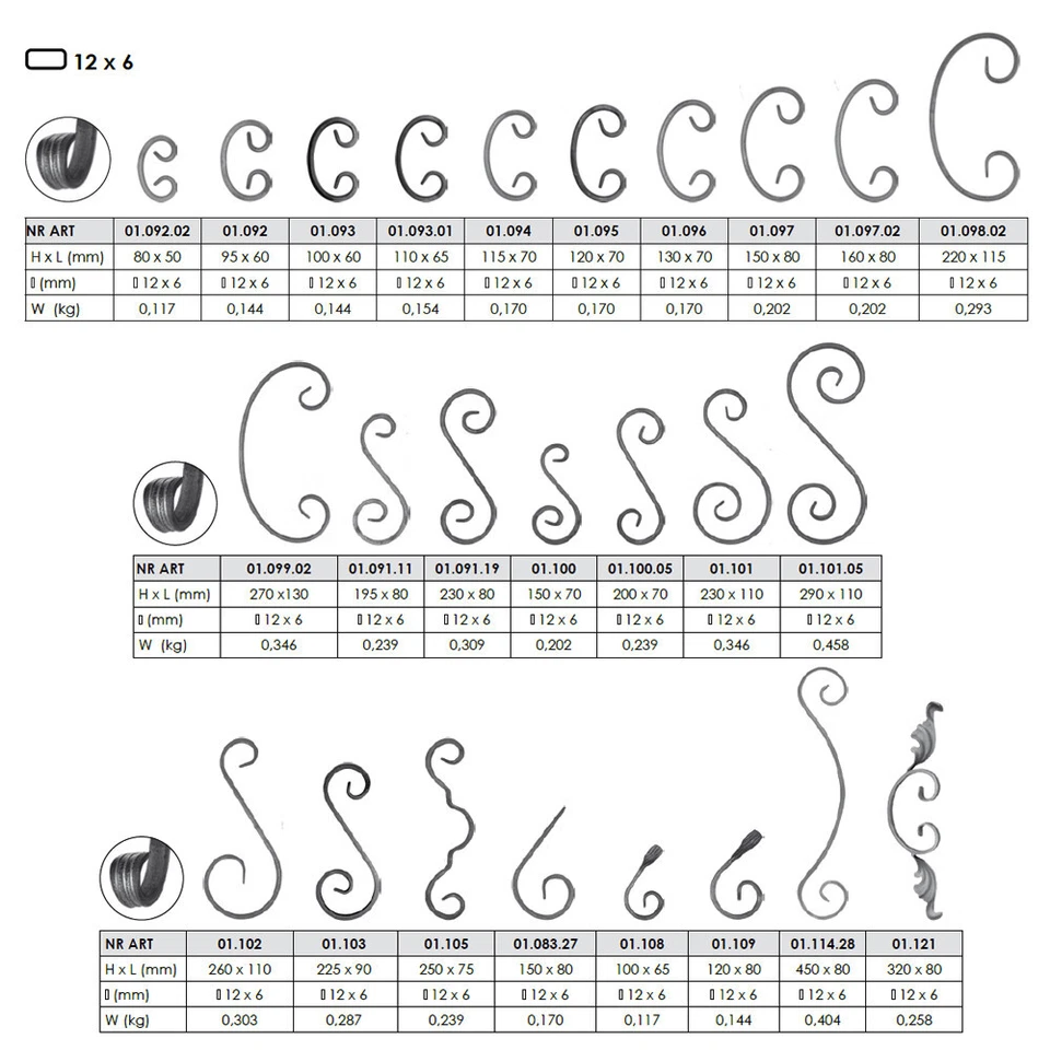 shivler Stahl Form Zaundeko Zierelement Flachstahl Dekoration Zaun Geländer 12x6 - Bild 2 von 3