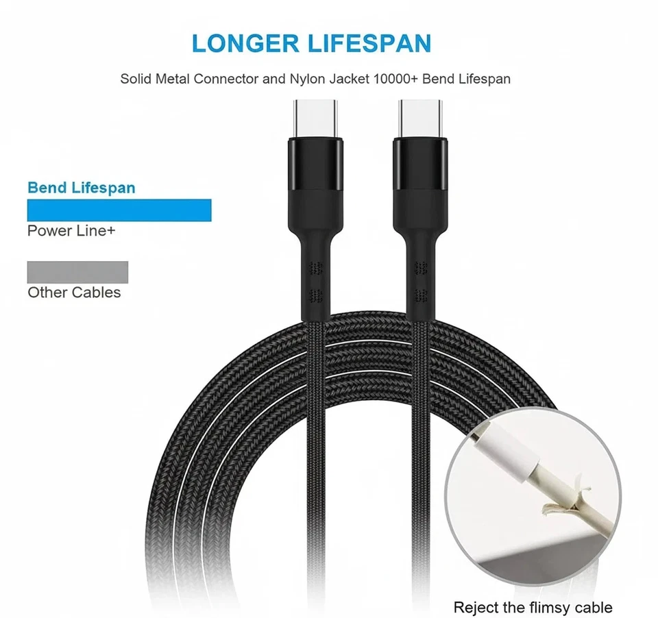 Type C to Type C Cable 3A 60W Fast Charger Braided Long Lead 0.25M 1M 2M 3M - Image 4 of 4