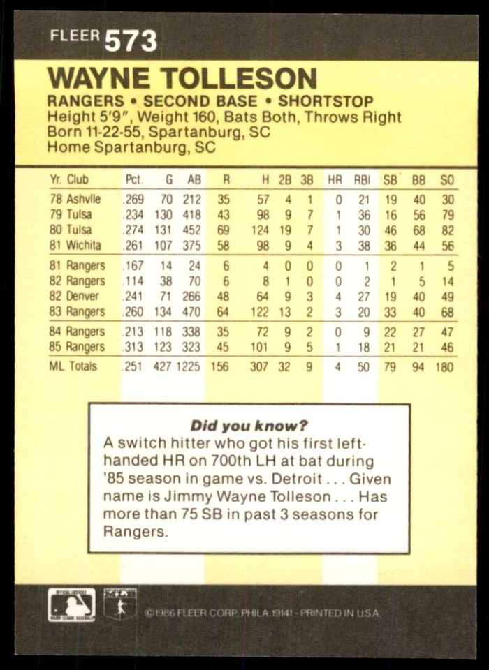 1986 Fleer Wayne Tolleson Baseball Cards #573 - Image 2 of 2